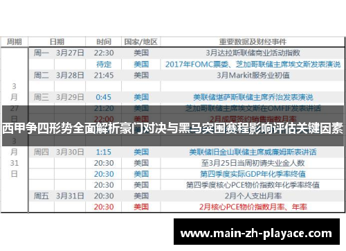 西甲争四形势全面解析豪门对决与黑马突围赛程影响评估关键因素 西甲争四形势全面解析豪门对决与黑马突围赛程影响评估关键因素