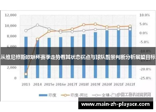 从维尼修斯欧联杯赛季走势看其状态拐点与球队前景判断分析展望目标 从维尼修斯欧联杯赛季走势看其状态拐点与球队前景判断分析展望目标